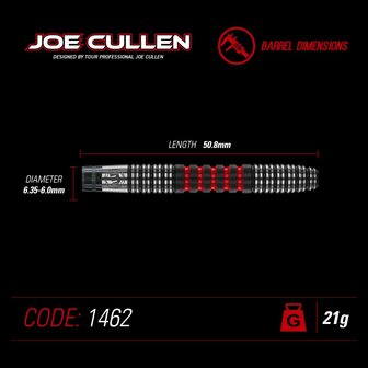 Joe Cullen 21 gram