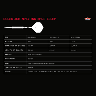 Lightning Pink 26 gram