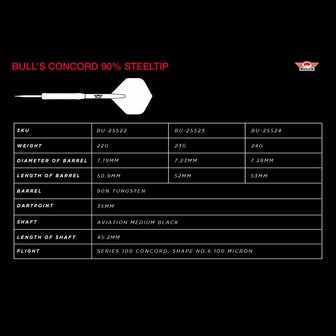 Bull&#039;s Concord 90% 24 gram