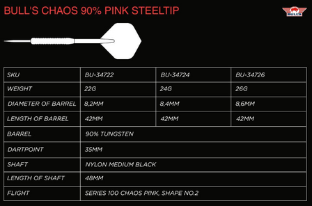 Bull&#039;s Chaos Pink 26 gram