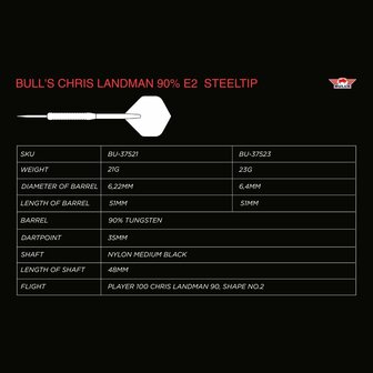 Bull&#039;s Chris Landman E2 23 gram