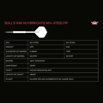 Bull&#039;s Kim Huybrechts Blue 95 % 22 gram