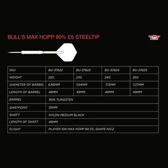 Bull&#039;s Max Hopp E5 22 gram