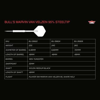 Bull&#039;s Marvin van Velzen 95% 22 gram