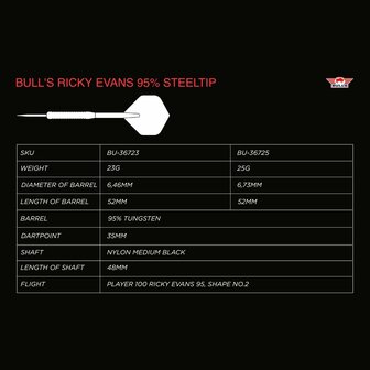 Bull&#039;s Ricky Evans 23 gram
