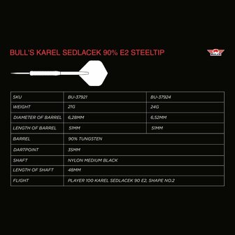 Bull&#039;s Karel Sedlacek E2 21 gram
