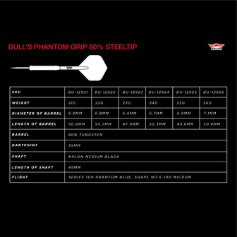 Bull's Phantom grip 22 gram