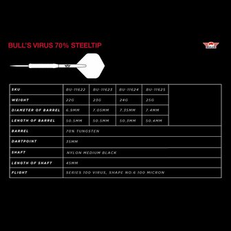 Bull's Virus 23 gram