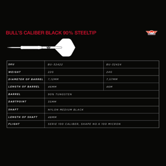 Bull's Caliber Black 24 gram