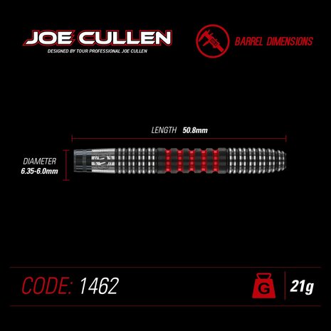Joe Cullen 21 gram