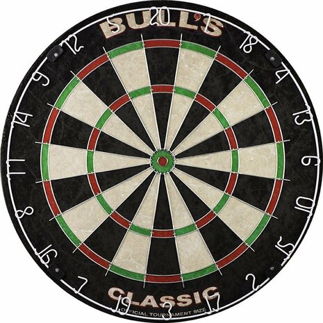 Bulls Classic 