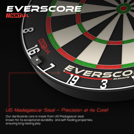 GOAT Everscore NXT LVL