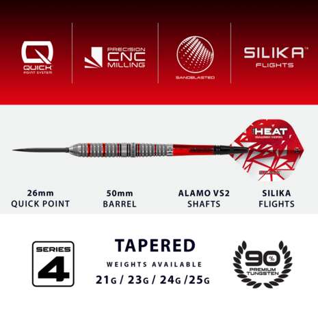 Harrows Damon Heta Series 4 23 gram