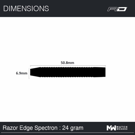 Razor Edge Spectron 24 gram