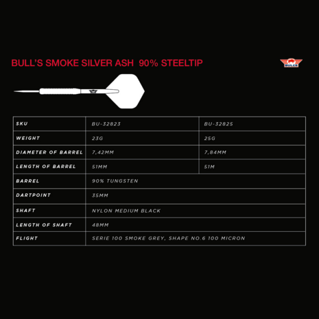 Bull's Smoke Silver Ash 25 gram