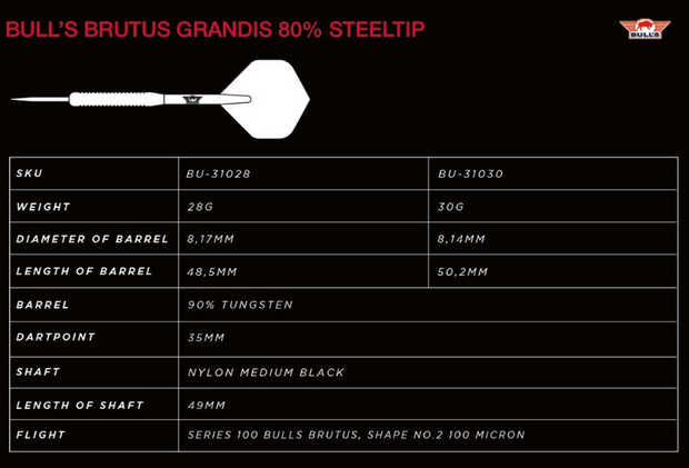 Bull's Brutus Grandis 28 gram