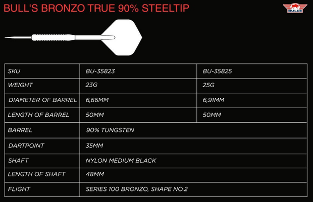 Bull's Bronzo True 25 gram