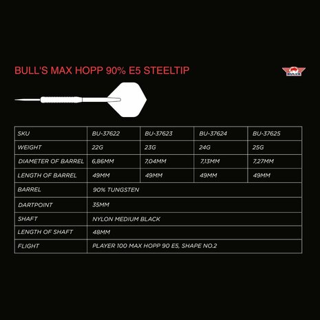 Bull's Max Hopp E5 22 gram