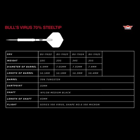 Bull's Virus 23 gram