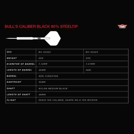 Bull's Caliber Black 22 gram