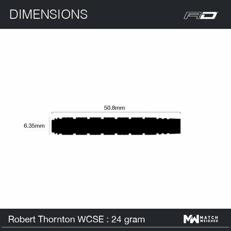 Red Dragon Robert Thornton 24 gram