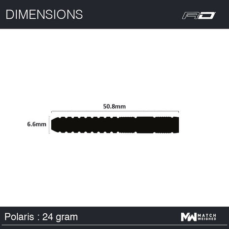 Polaris 24 gram