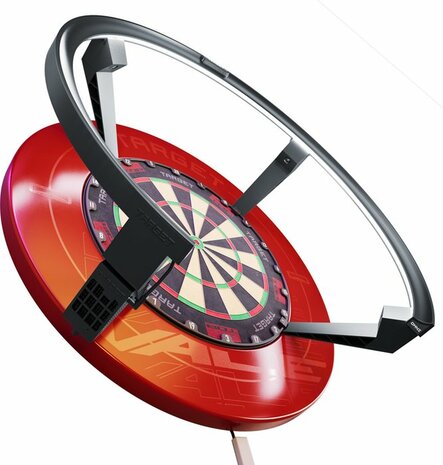 Target Omni Scoring System
