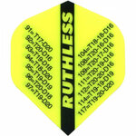 Ruthless Checkouts Yellow